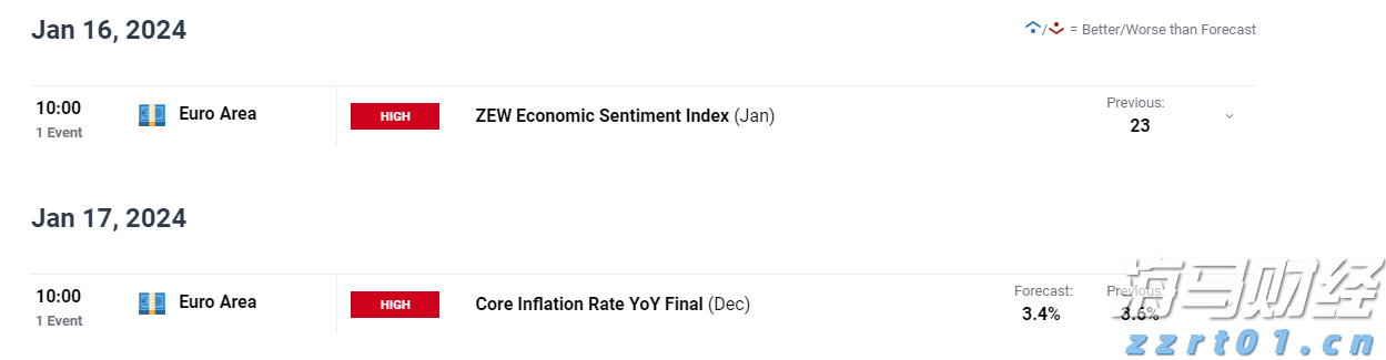 创新传播方式  赋能城市发展