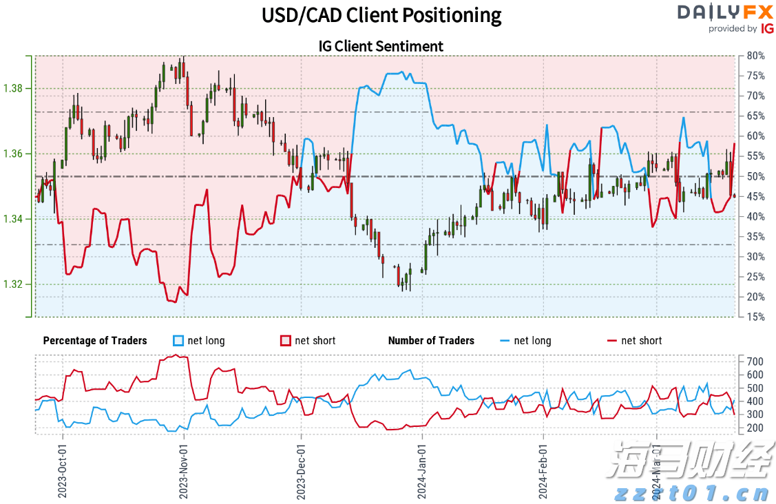 一季度全市公共资源交易金额约16.64亿元