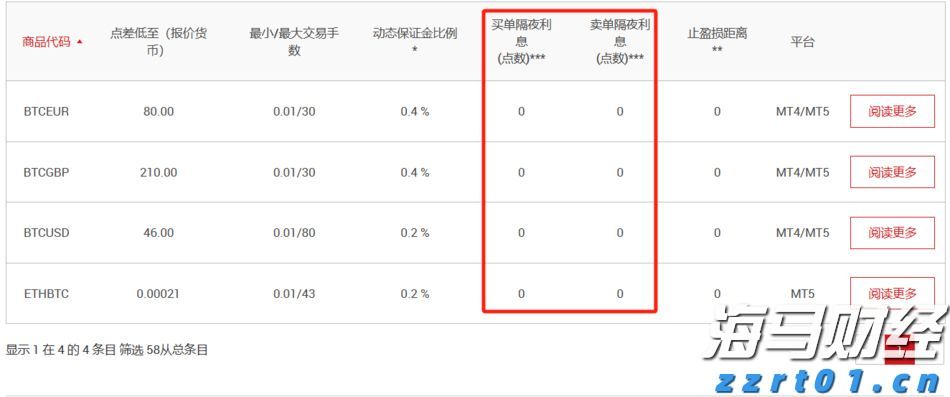 本周梅州天气，呃...提醒你：防暑+防晒+防雨！