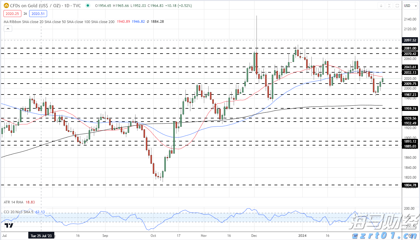 遂溪一项目停工为高考“静音护航”