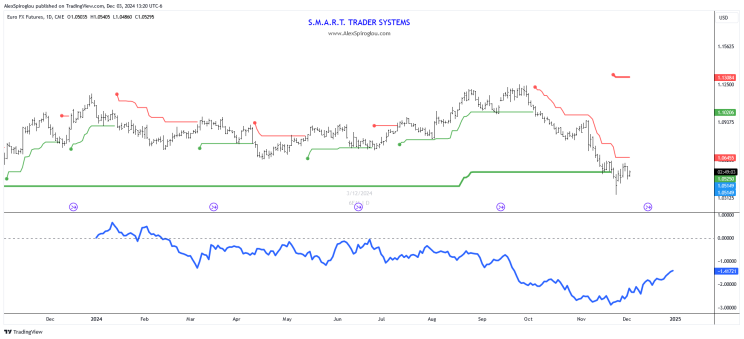 从SOFR期权到债市倾斜:交易员积极应对“美联储转向”预期,9月或将降息50基点