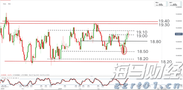 如何辨别充电宝真假3C标志?珠海消防支招→