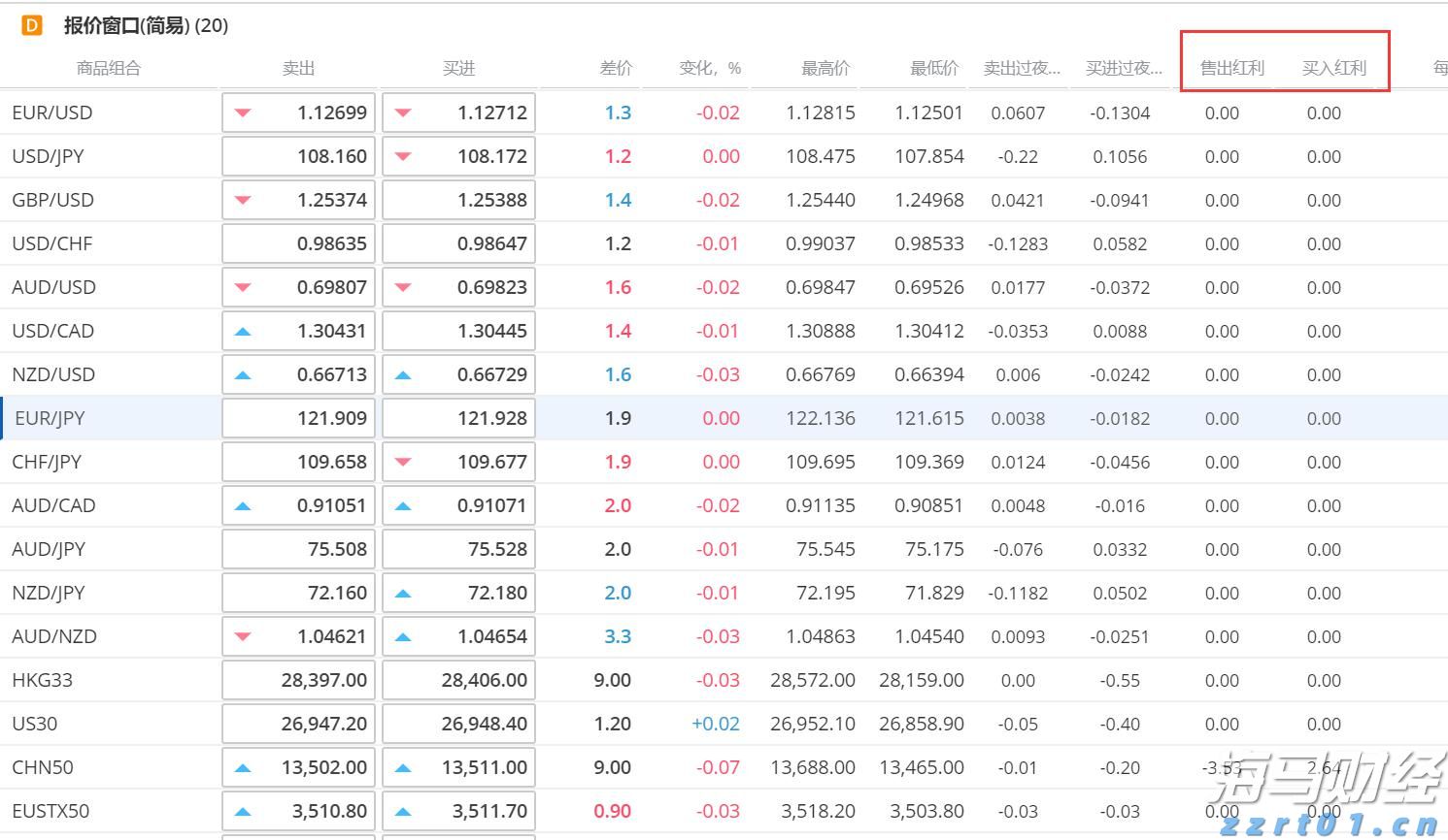 特斯拉(TSLA.US)和马斯克因自动驾驶安全问题被股东起诉