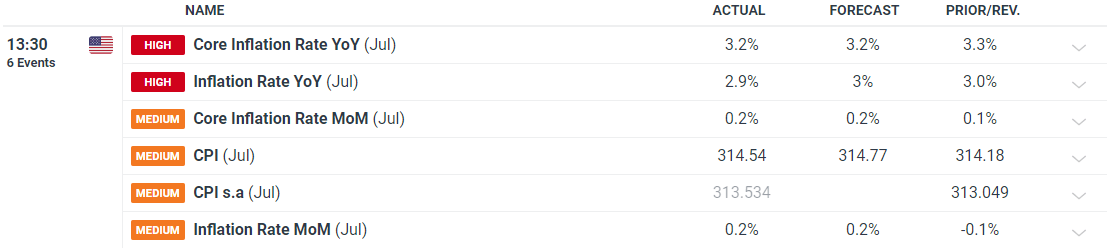 新股前瞻|智能汽车的升温趋势,镁佳股份赴港IPO能否赢得市场关注?