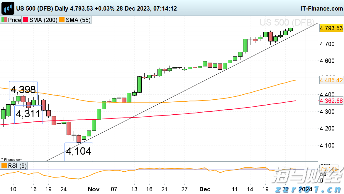 CoWoP未来有望逐步商用,一文详解PCB工艺及相关材料