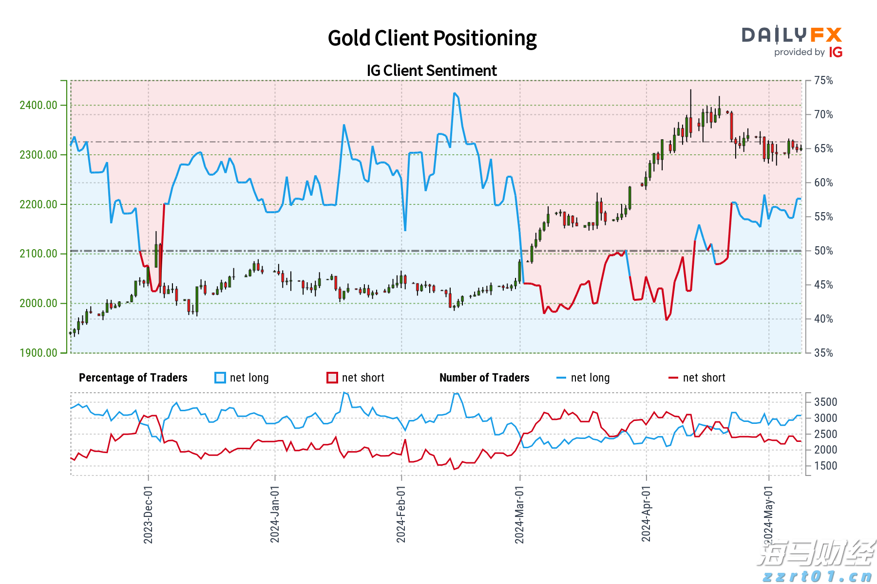 兴业银行合肥分行：暖心服务擦亮金融为民底色