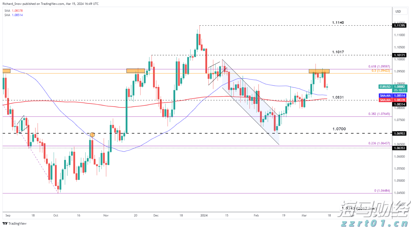 前5个月我国规上互联网企业完成互联网业务收入7735亿元
