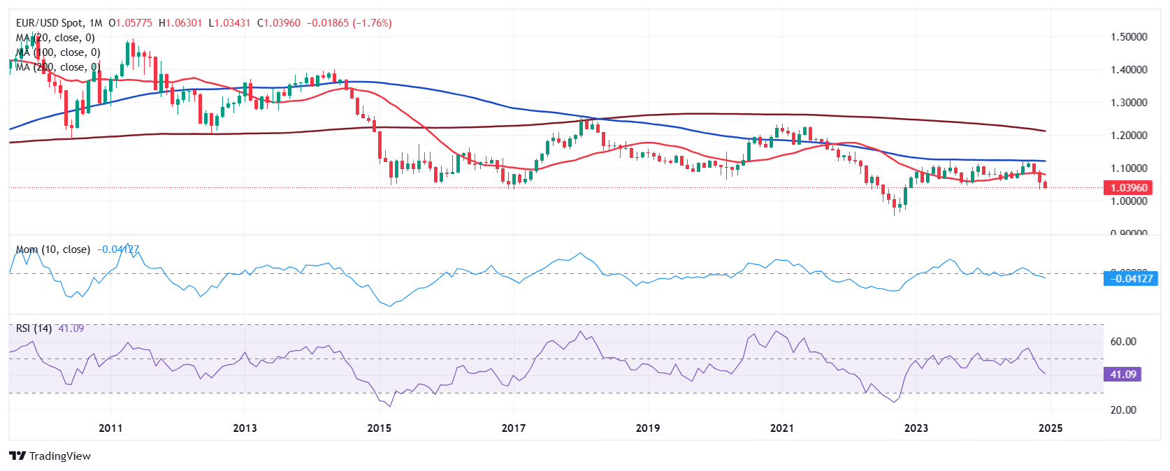 港股异动 | 华兴资本控股(01911)股价再涨超10% 年内累计涨幅达1.1倍 进军数字货币领域
