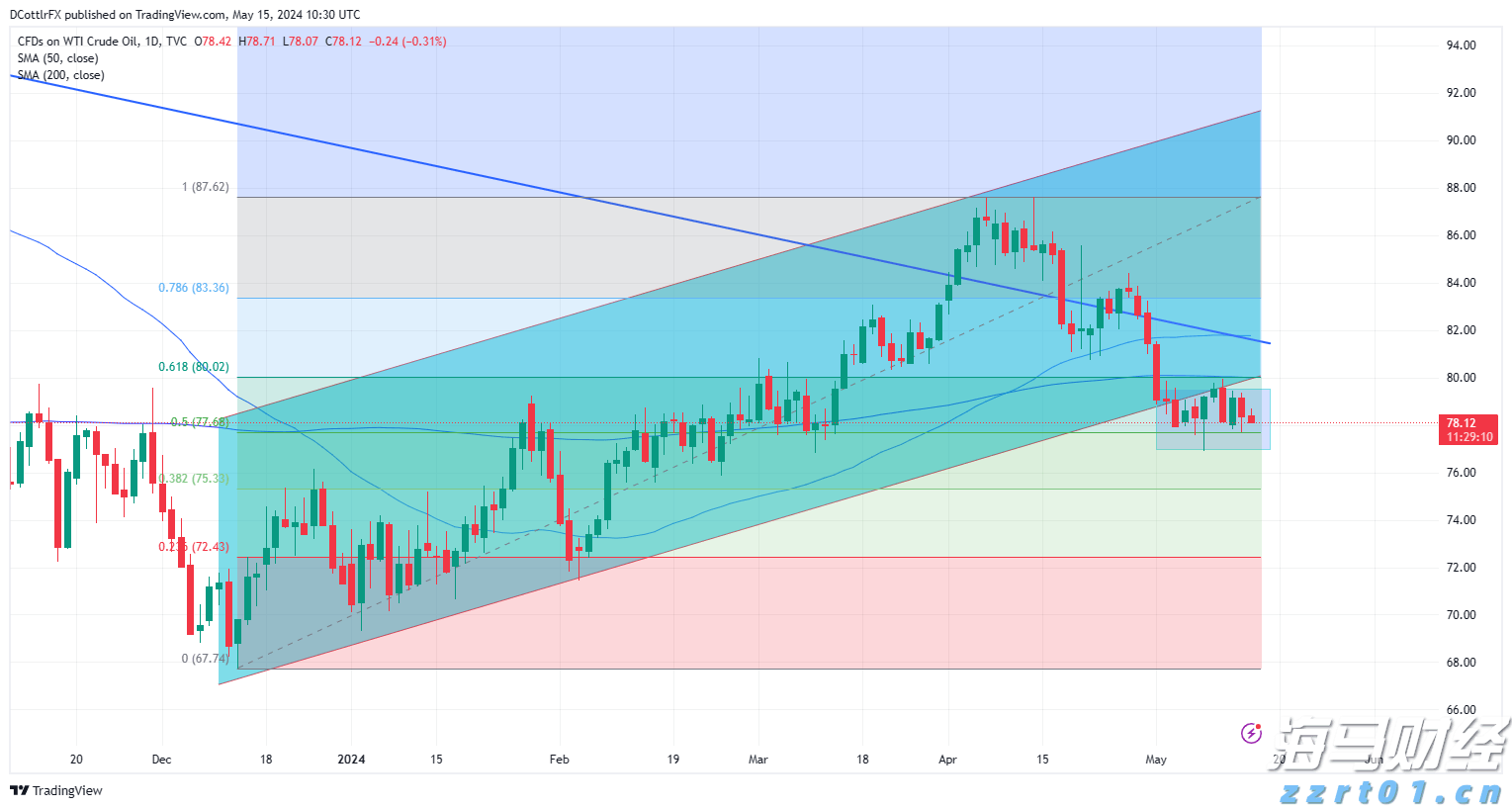 解锁新市场！梅州观赏鱼 “游” 进马来西亚