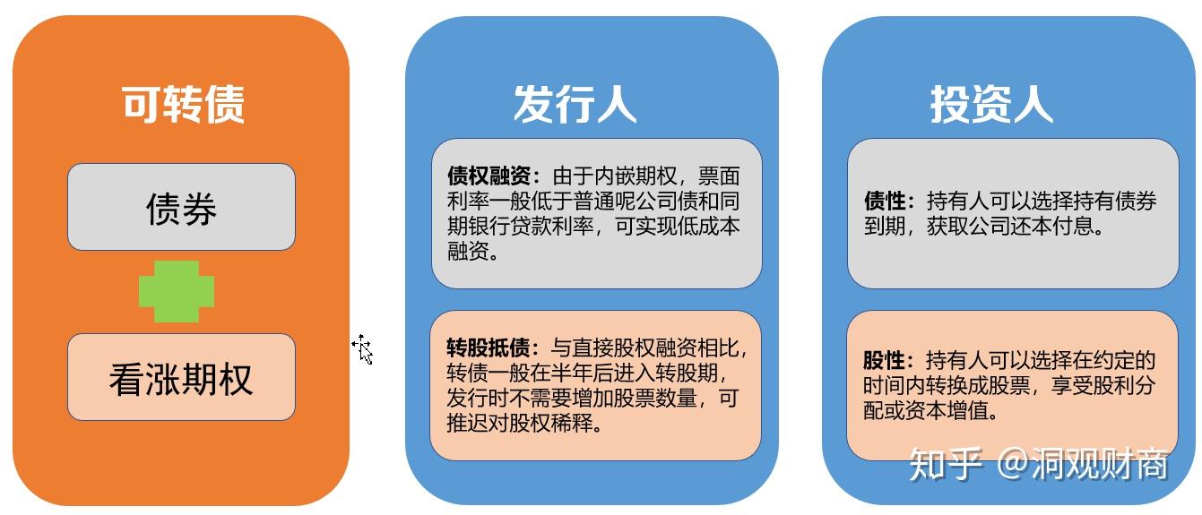 国家统计局：7月份社会消费品零售总额38780亿元 同比增长3.7%