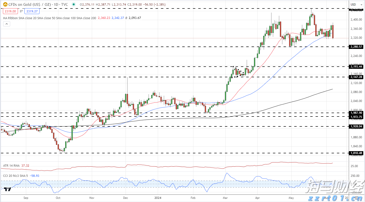 中央网信办等四部门发布通知规范“自媒体”医疗科普行为