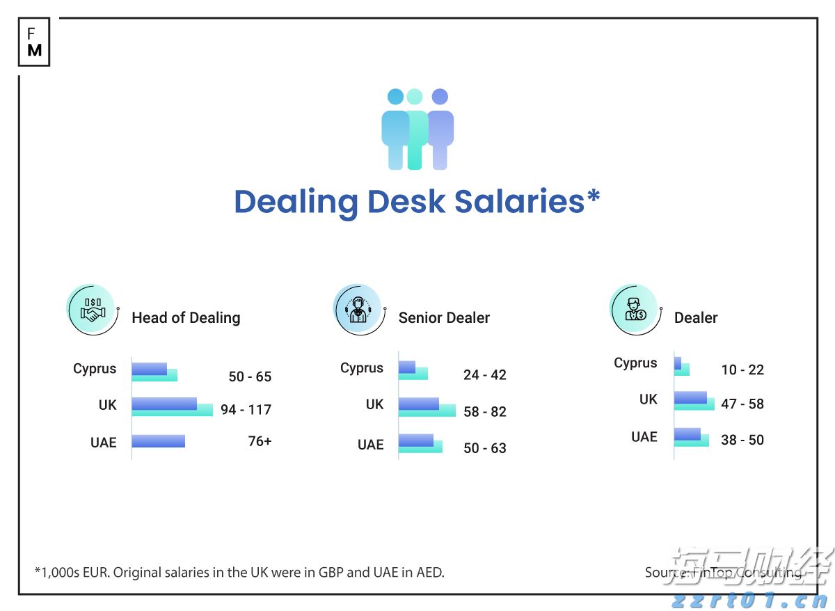 @求职者 跨境电商等4个行业招聘专场上线