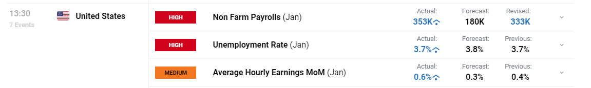 腾讯(00700)领投向乌兹别克斯坦首个独角兽Uzum投资6550万美元