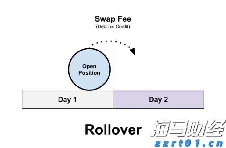 “五一”假期我市接待游客215.3万人次