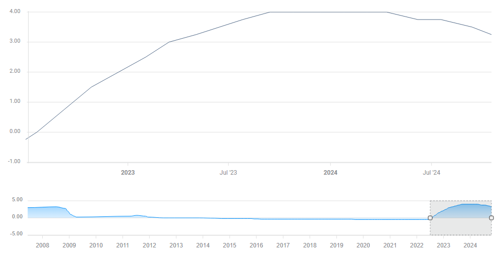 合肥明日发放 4000万元消费券