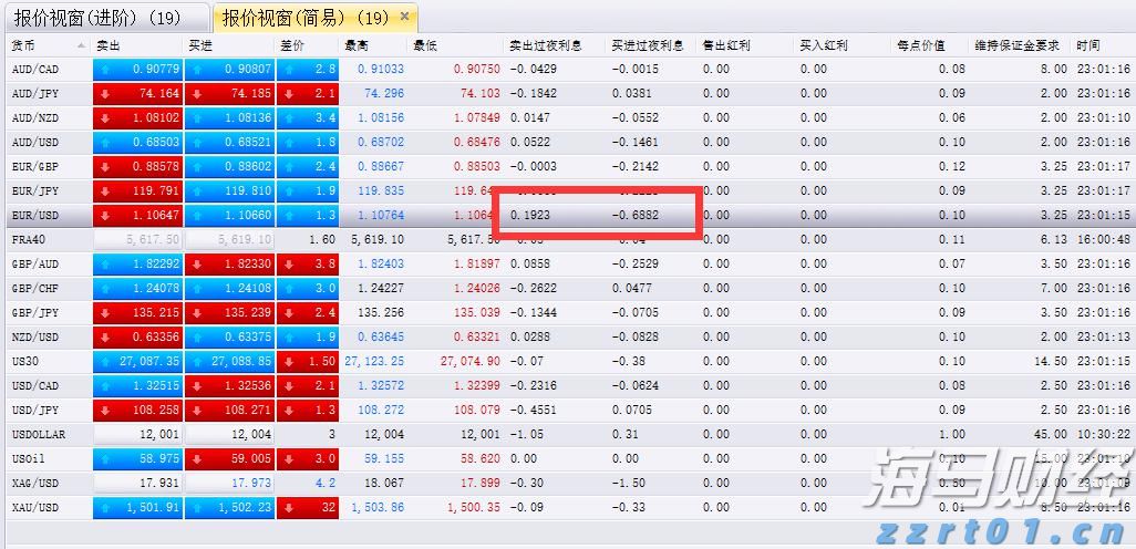 国家网信办推进“持证亮牌”工程以规范网络新闻服务