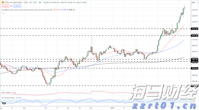 致梅州市民防汛防台风的一封信！请查收→