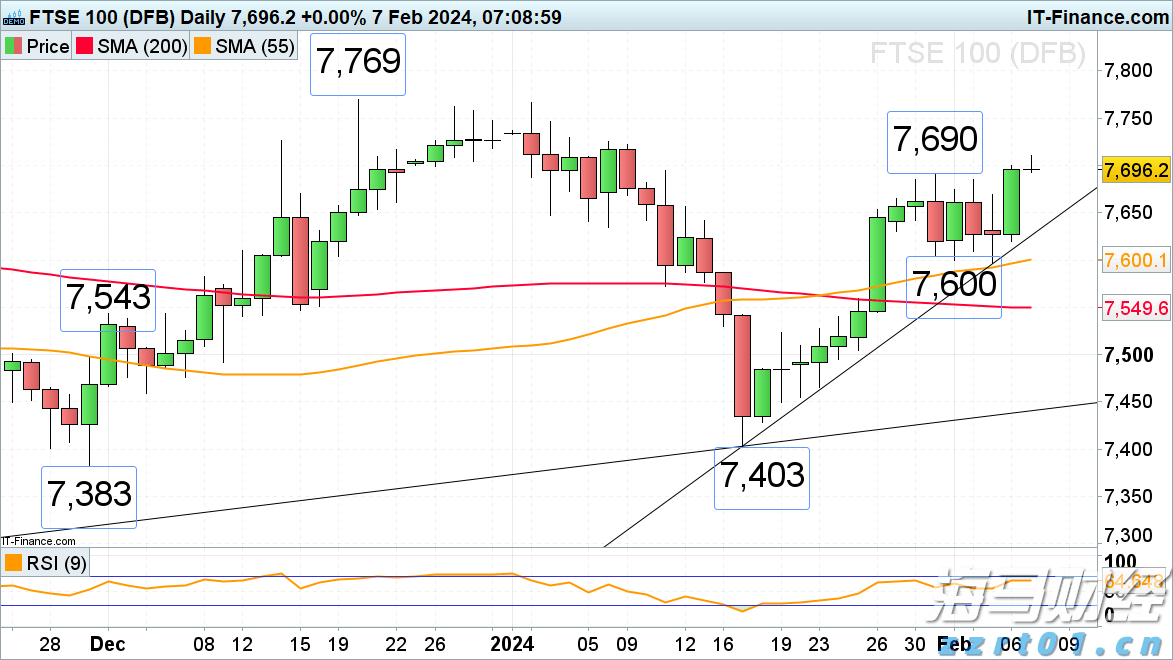 要求更节电节水！“洗碗机新版国标”正式发布