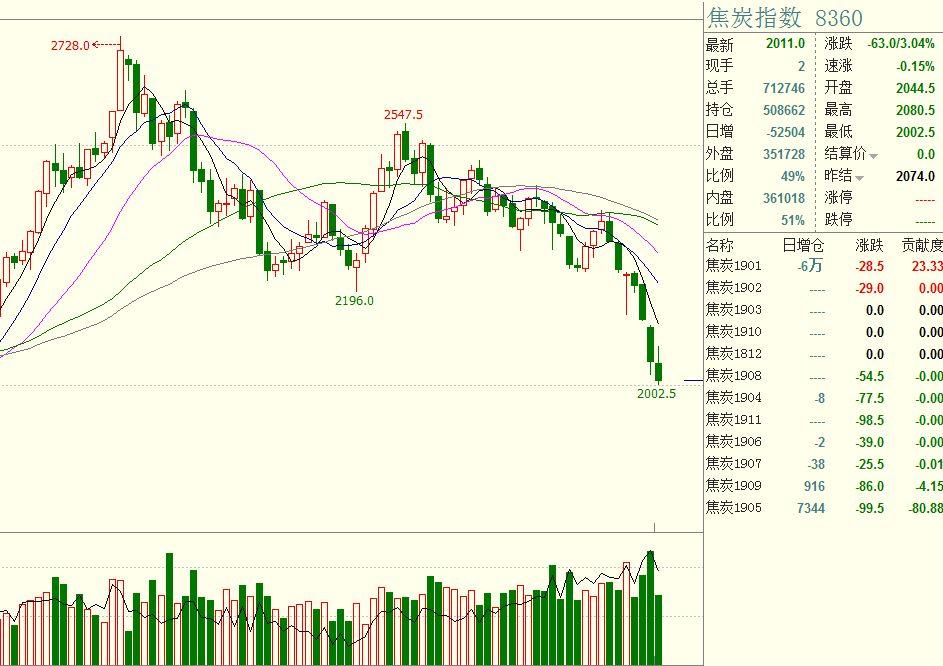 流媒体市场迎来重大转变:派拉蒙投资77亿美元独占UFC赛事
