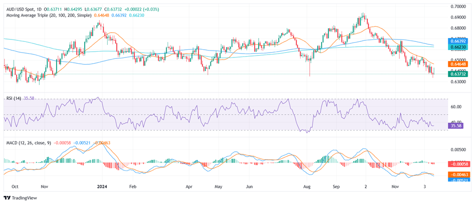 云南一小学食堂37公斤鲜猪肉变绿发臭,被罚1万!当地回应