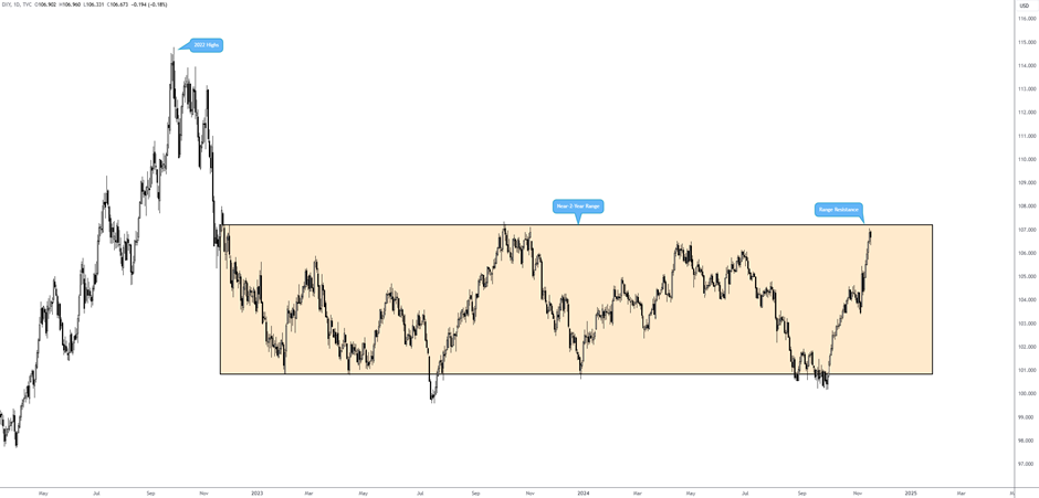 AWS增速不及竞争对手 亚马逊(AMZN.US)盘后重挫 AI投资效果遭疑