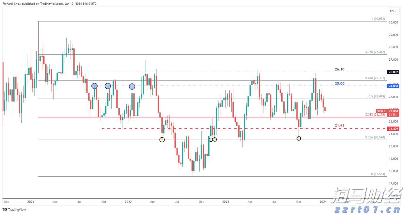 多单位联合检查大藤峡至梧州河段河道行洪安全