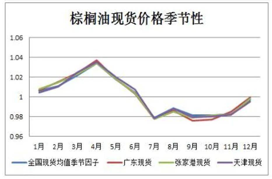 香港金管局：2025年7月底外汇储备资产为4254亿美元