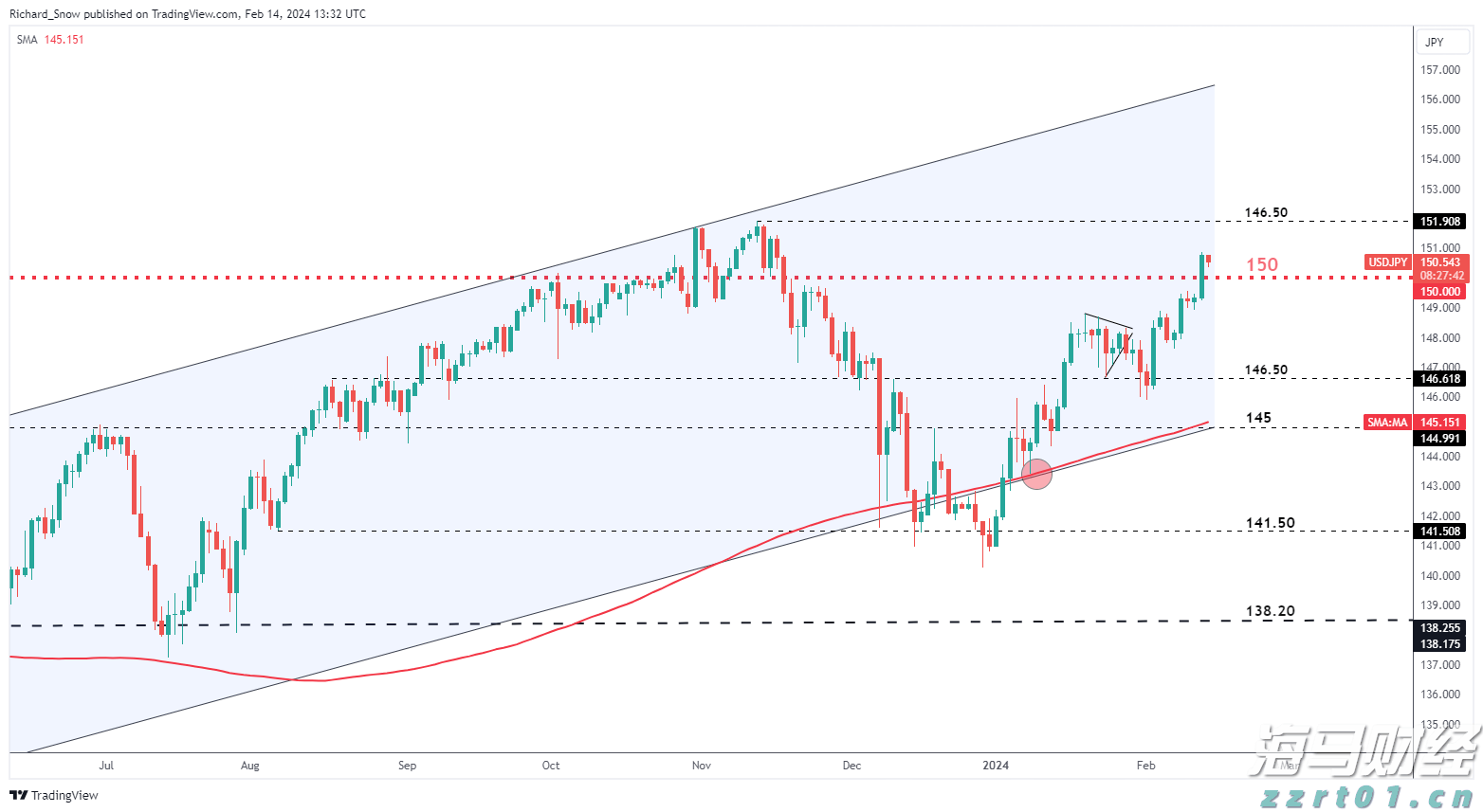 答好“食品安全卷”全力护航高考
