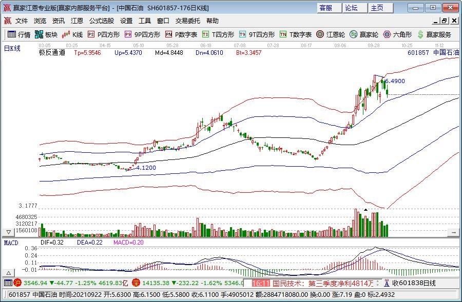 为何乐信（LX.US）的“含金量”在上升？