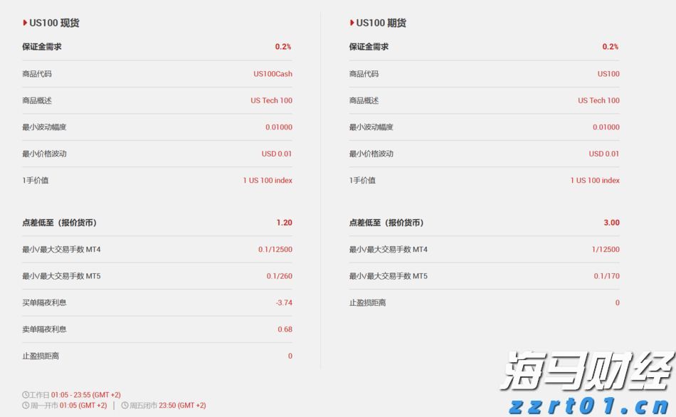 第13号台风或生成！23日18时前珠江口以西渔船须全部回港