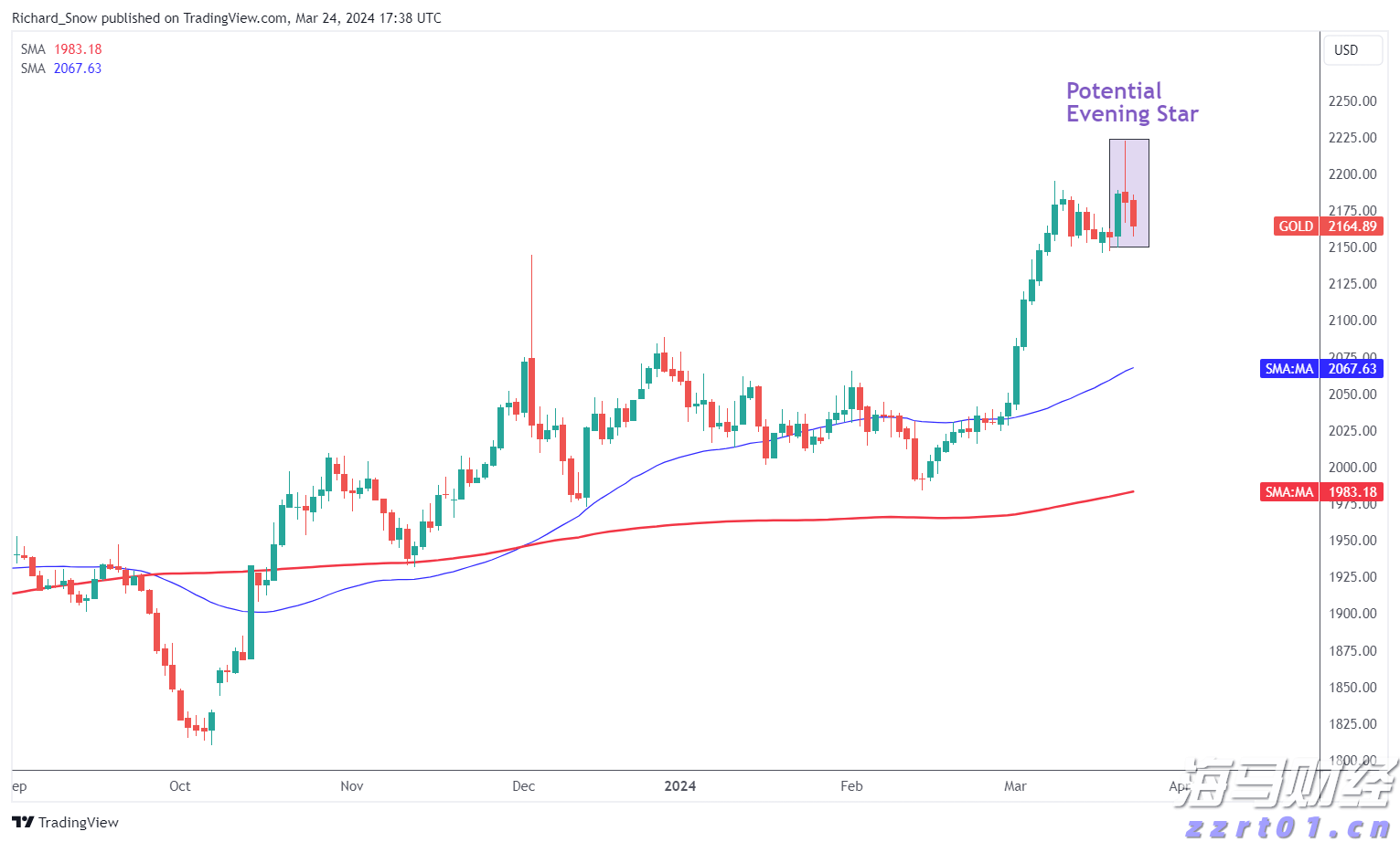 跑出经济发展加速度——访港南区委副书记、常务副区长张慧红