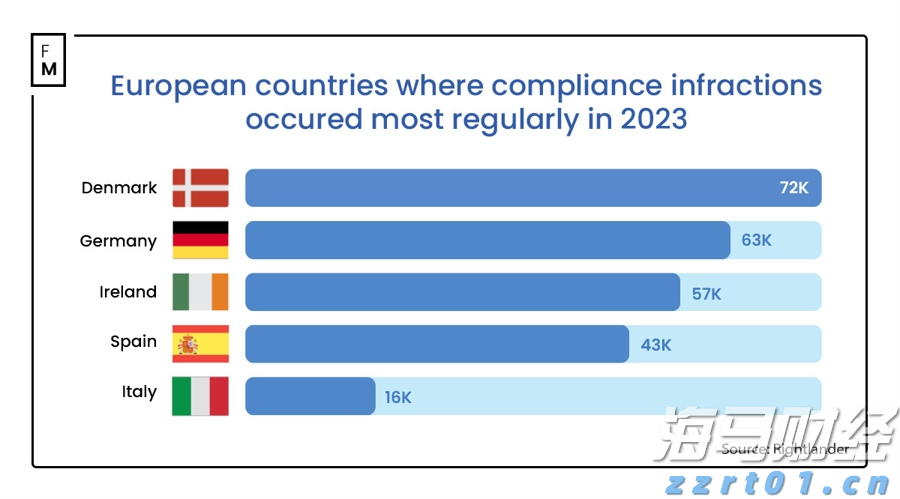 第14号台风“蓝湖”将生成？广东台风雨连下三天