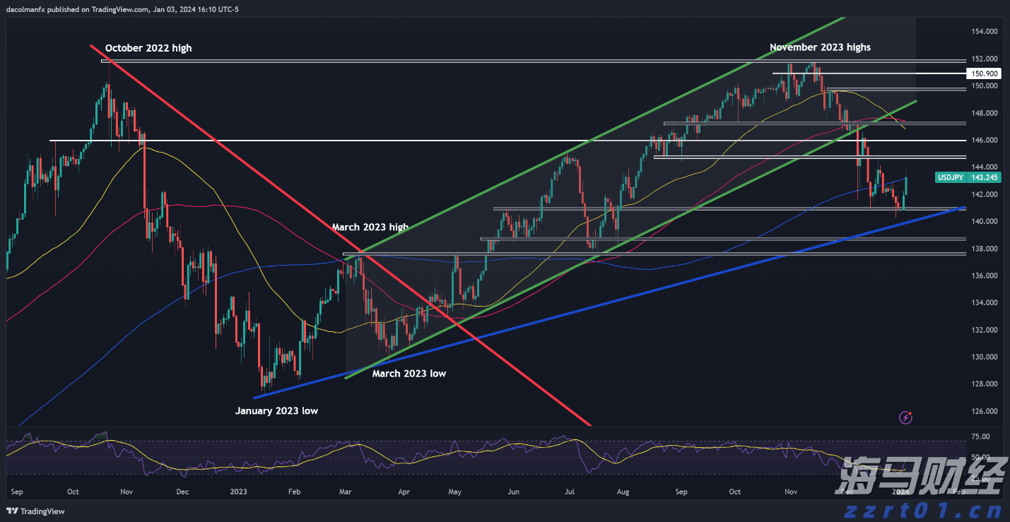 市政协常委开展专题视察活动