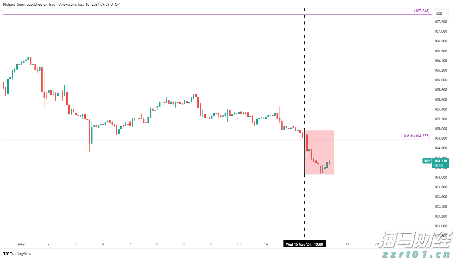 泰康人寿安徽分公司:投资者的眼泪,不该为无知而流