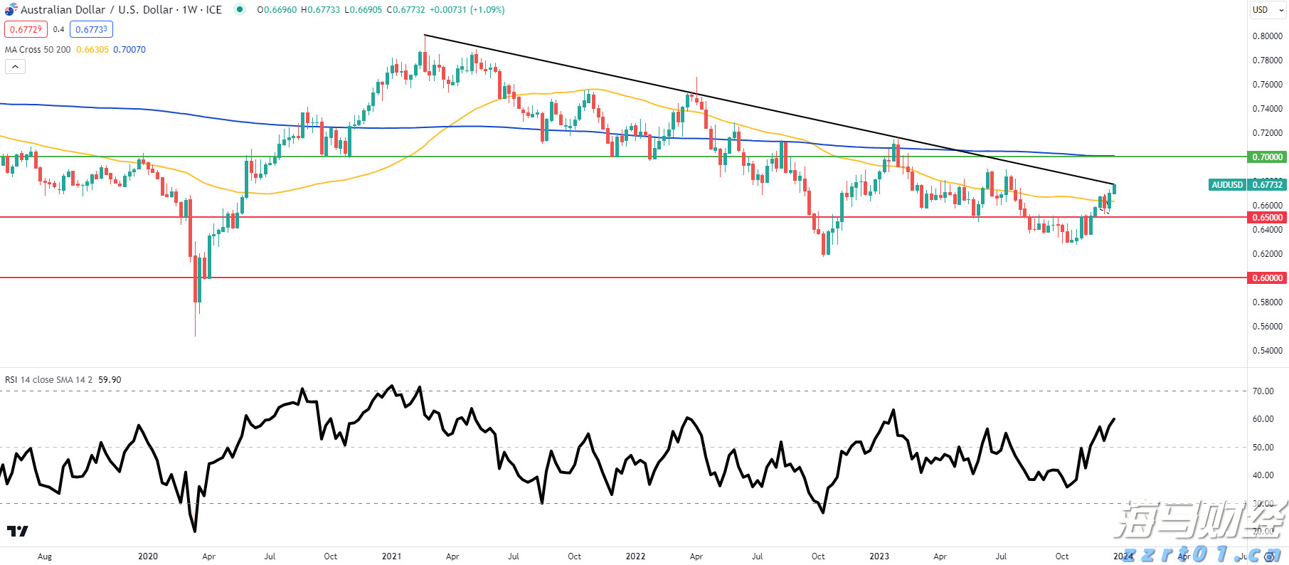 “减、稳、提、扩”合肥市出台13条支持举措!
