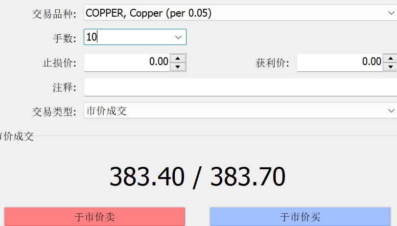 美股动态 | Sweetgreen(SG.US)股价重挫超27% 再次调低2025年业绩预期