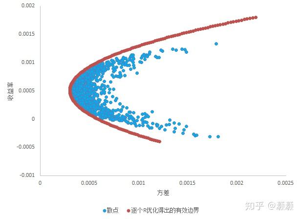 广东技能，中！｜备赛进行时，广东选手真的太“拼”了