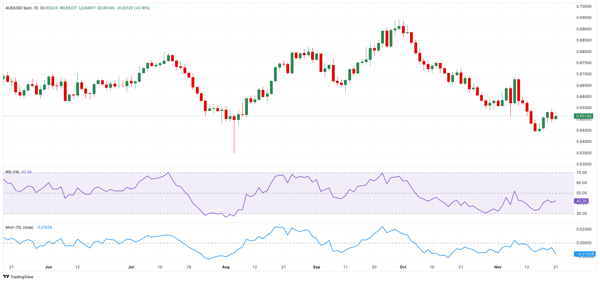 逼空行情带来的投资机会:Mercurity Fintech(MFH.US)