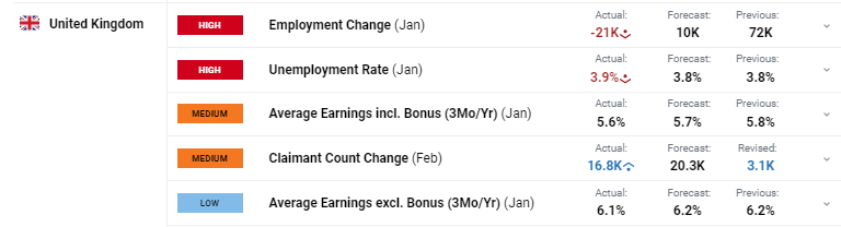 欧元区7月PMI微升至4个月新高 经济增长依然疲软
