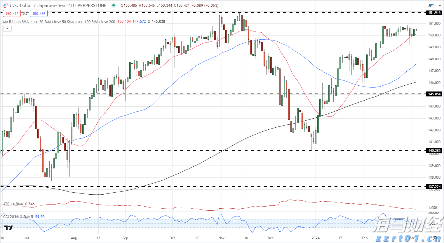 泰盈人生“盈”出新高度:点亮“终身”现金流,守护品质好人生