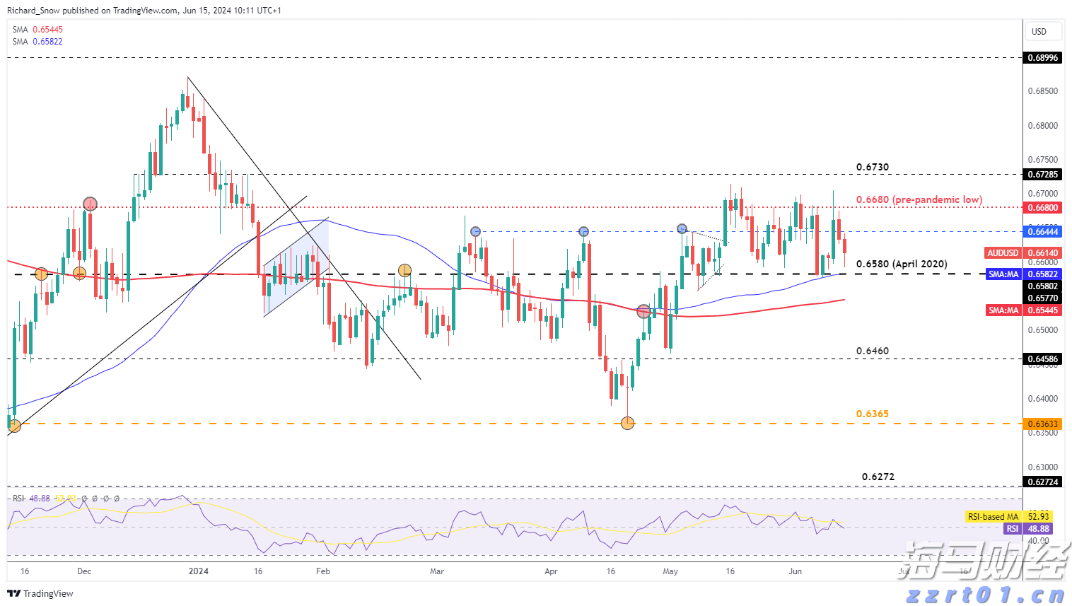 深圳机场T2航站区开工 设计年旅客吞吐量3100万人次