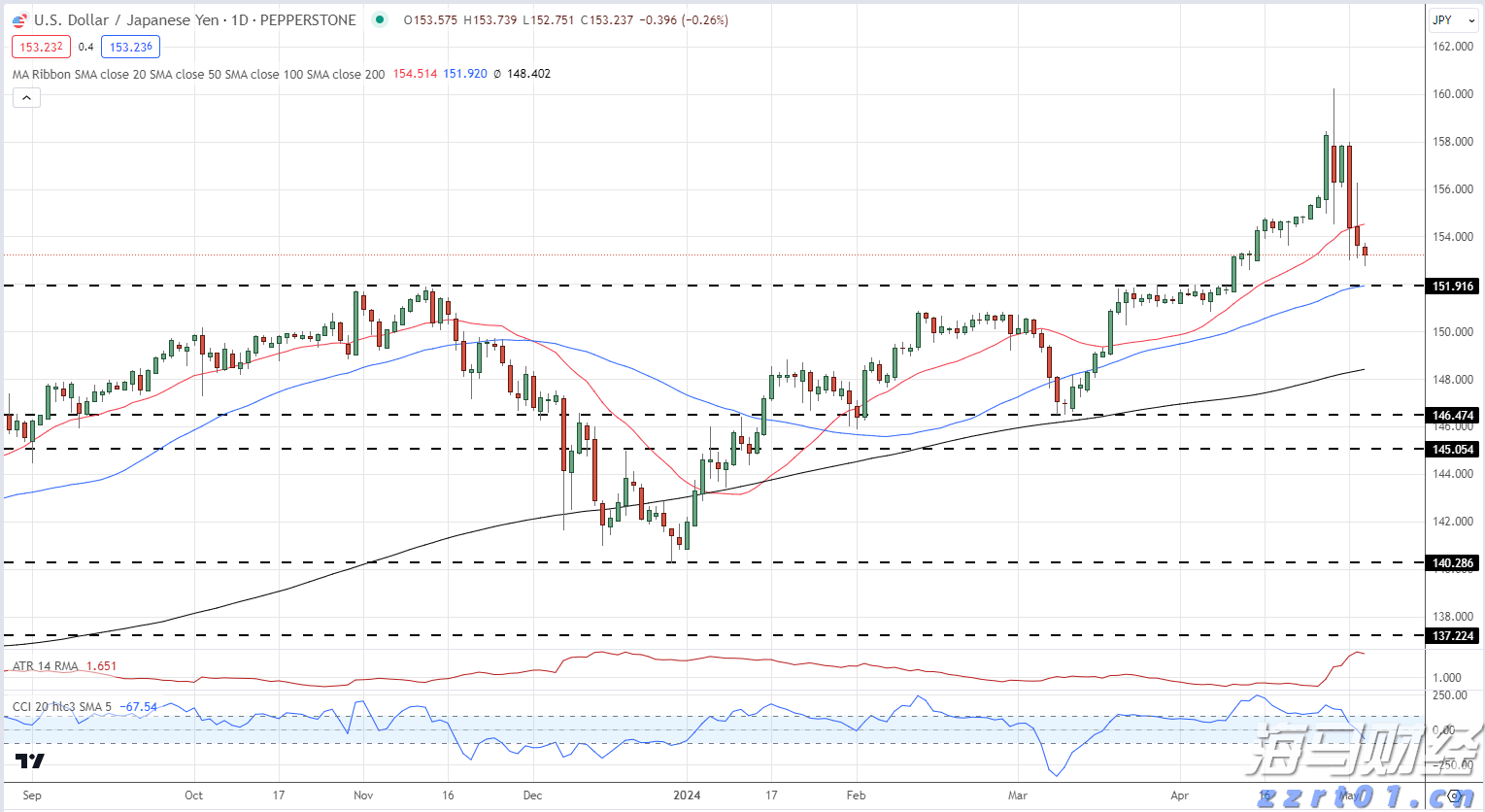 华南农业大学薛红卫：岭南特色是广东现代农业的“根与魂”