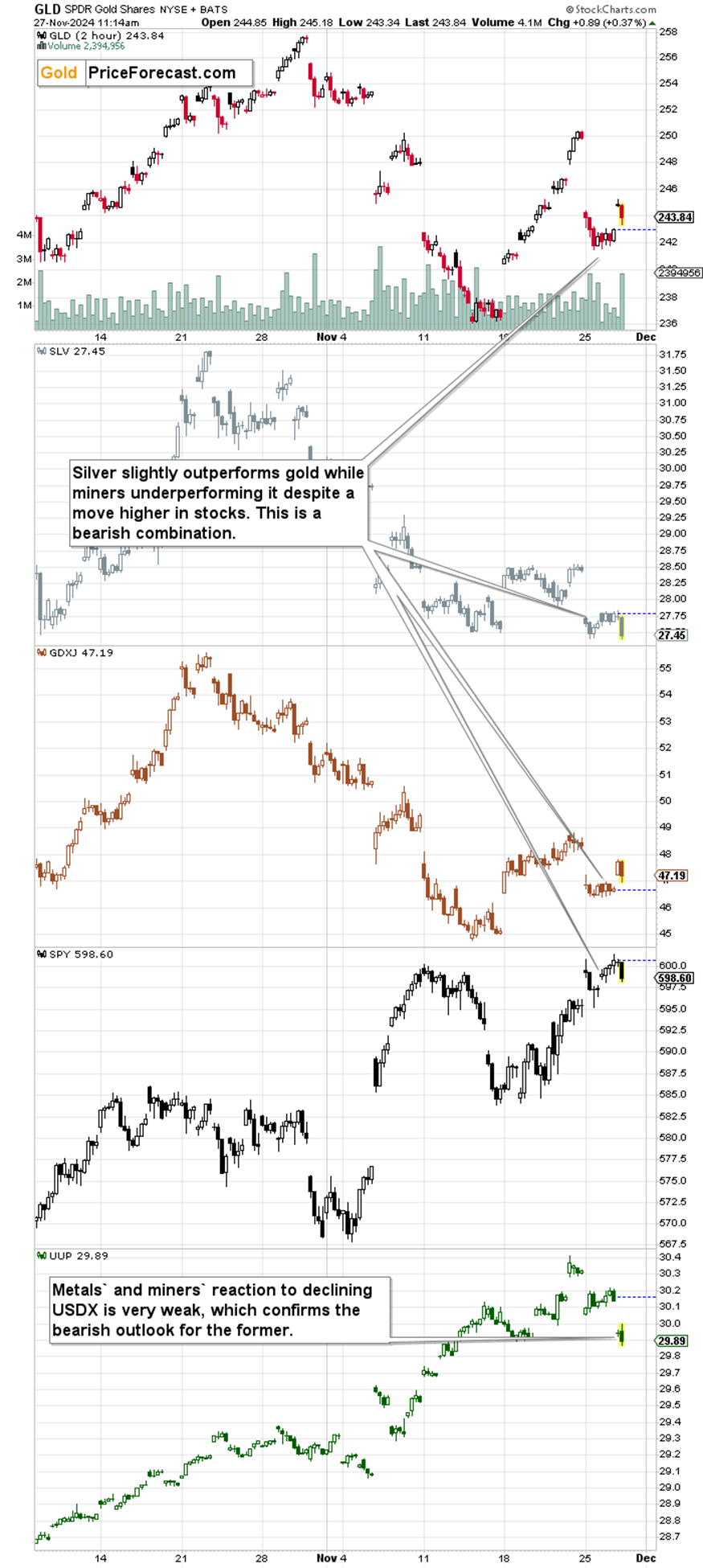 美股主导地位变化！特朗普关税促进国际股市反弹