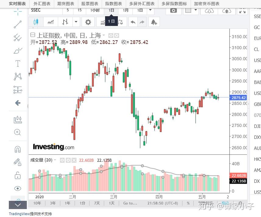 理文化工(00746)发布中期业绩 盈利上升36.0%至3.27亿港元 中期息每股19.5港仙