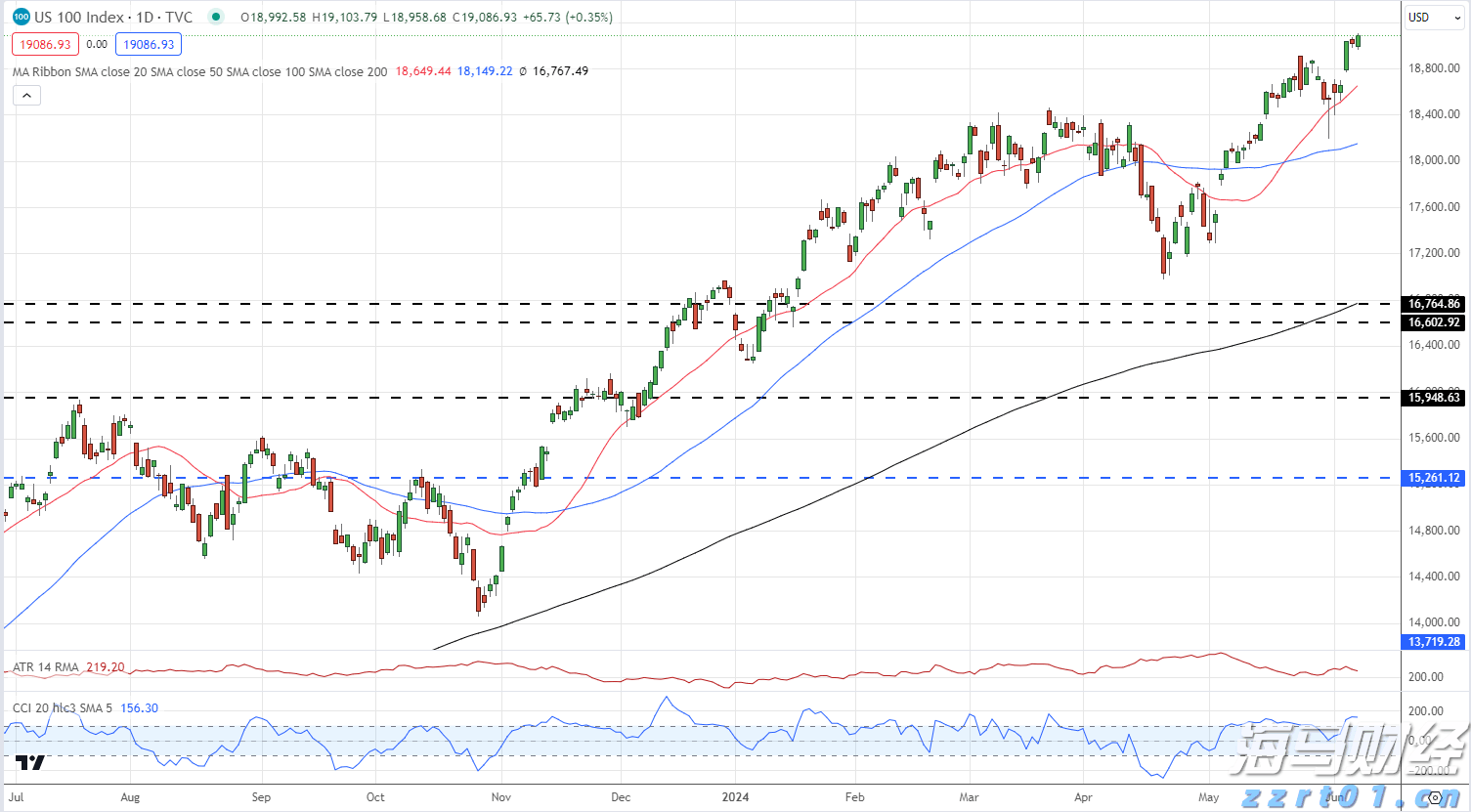 央行沟通机制助日股逆袭:套利交易平仓阴霾渐散,外资加速布局