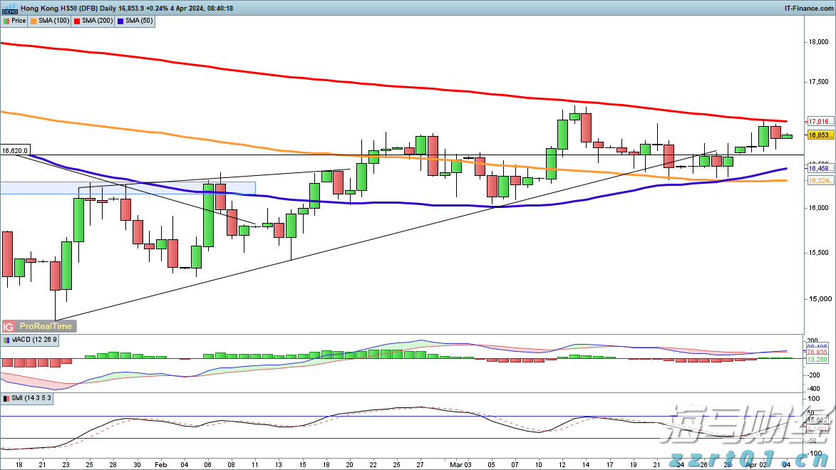 AI技术推广与万亿融资缺口:摩根士丹利描绘全球经济新图景