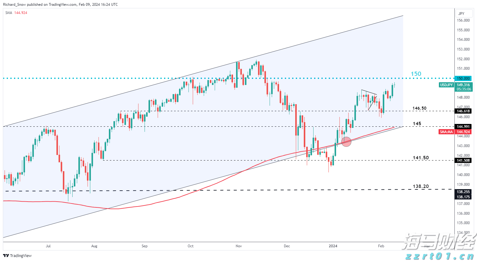 市领导到平南县走访慰问党员并开展调研