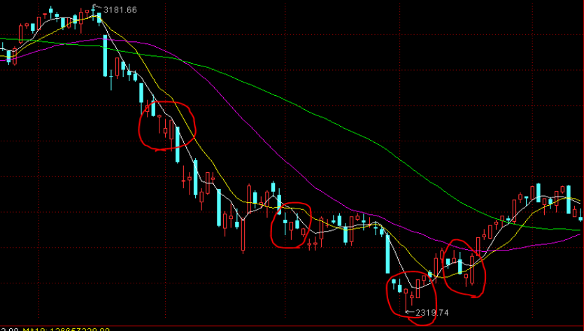时政简讯（3月20日）