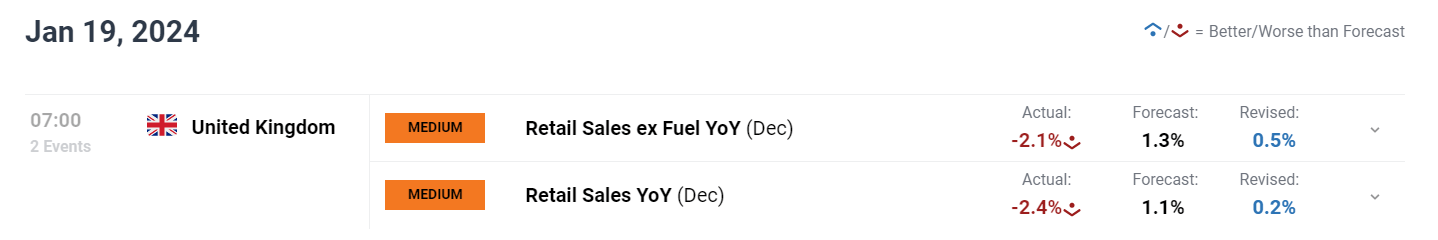 揭阳防汛应急响应提升为Ⅲ级