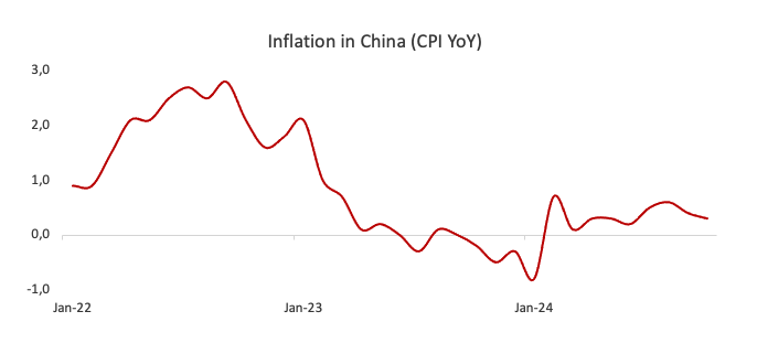 市场预期特朗普可能任命“鸽派”美联储主席 美债期权出现看涨趋势